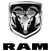 RAM